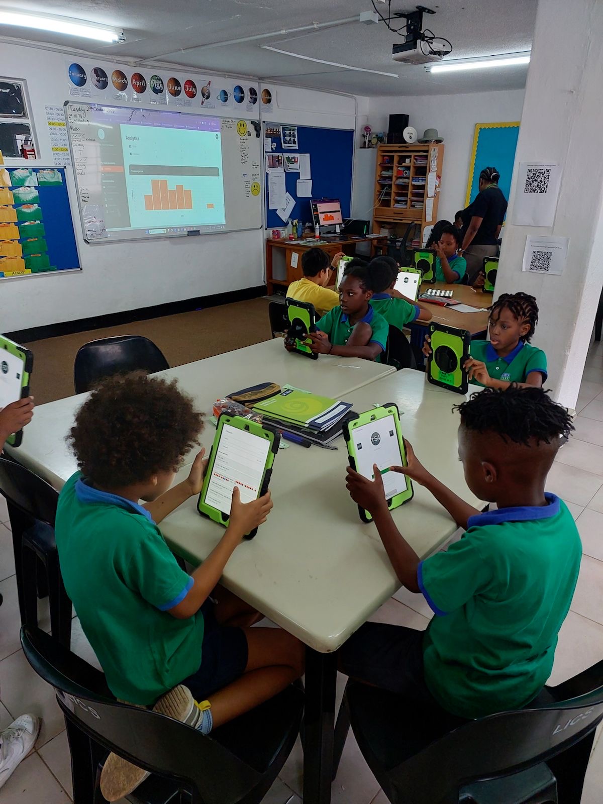 Students learning with Koloso